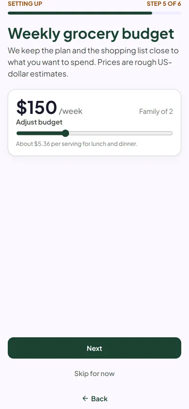 Setting a weekly grocery budget.