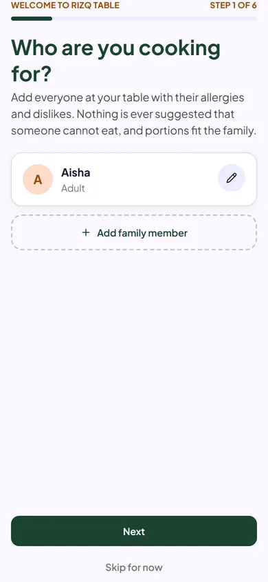 Who are you cooking for, with one person added.